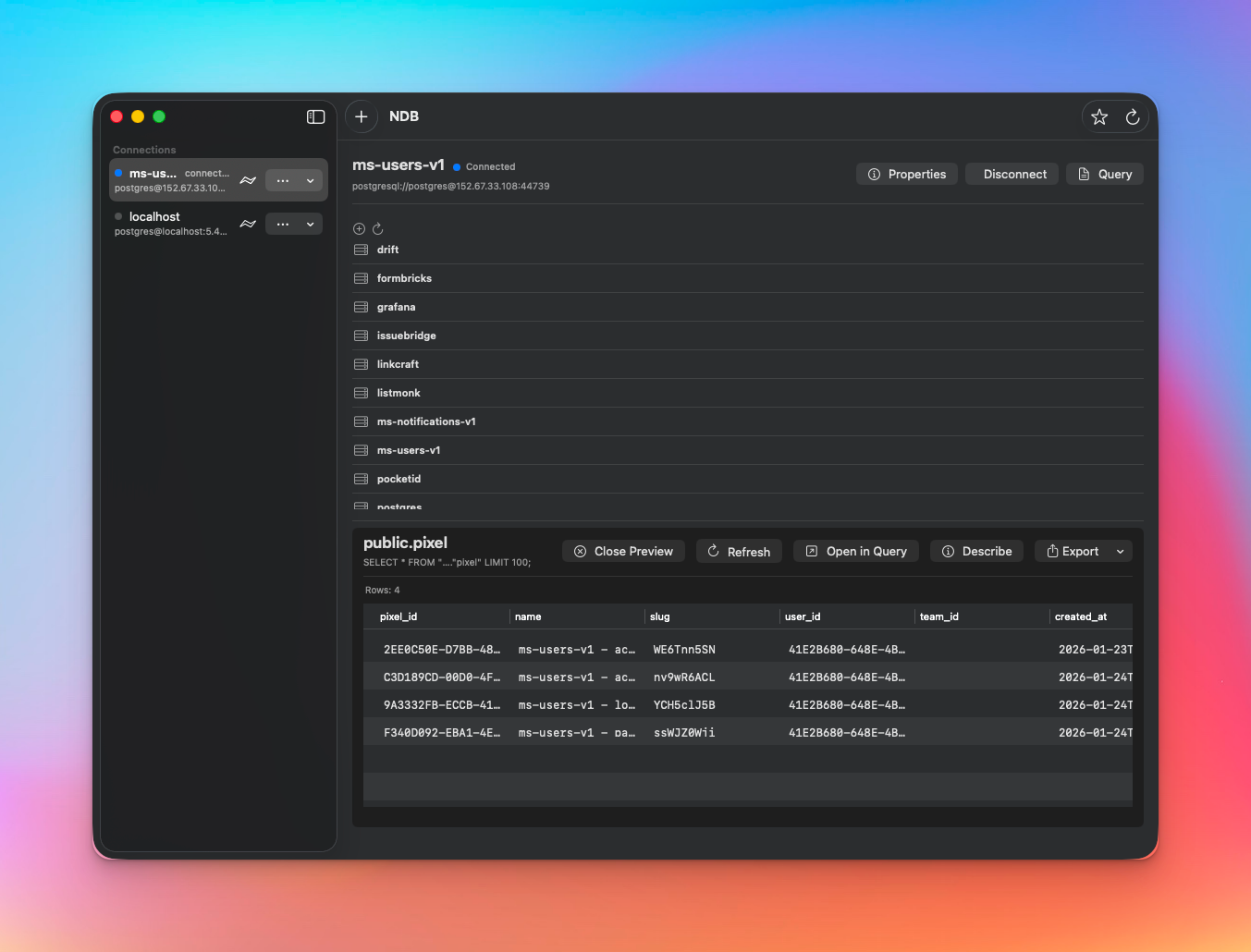 Interactive Dashboard